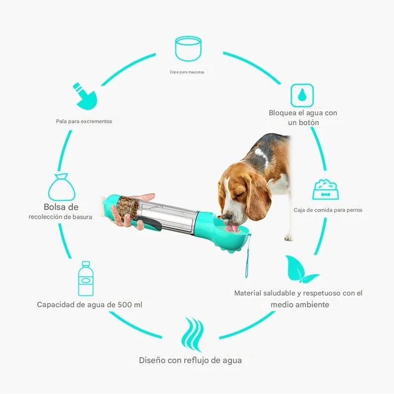 BOTELLA MULTIFUNCIONAL 4 EN 1 PARA MASCOTAS